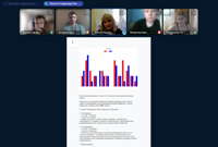 Профориентационный десант в Высшей школе педагогики